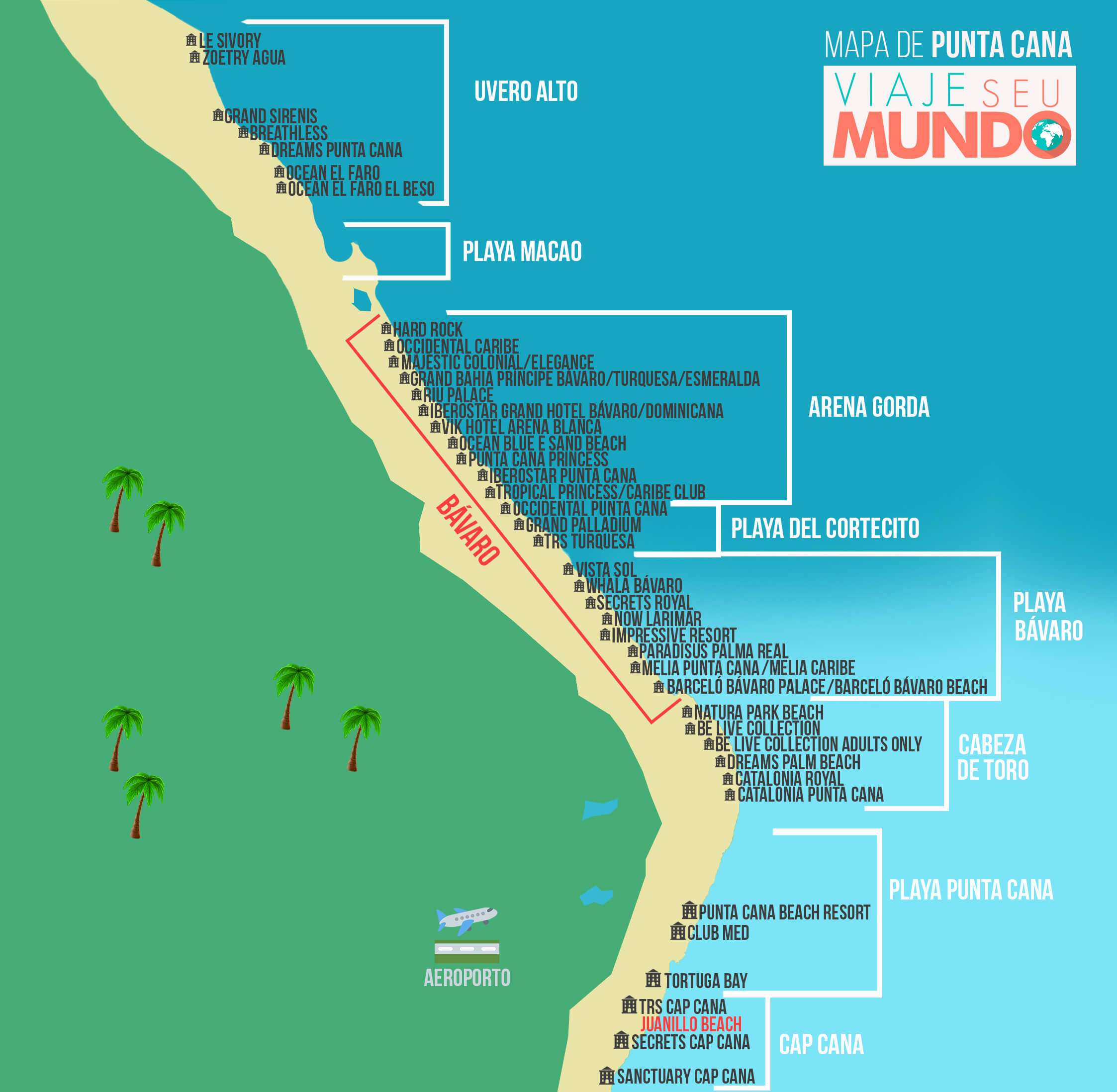 Onde fica e como chegar em Punta Cana - Do lado de lá da janela